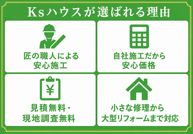 Ksハウスが選ばれる理由